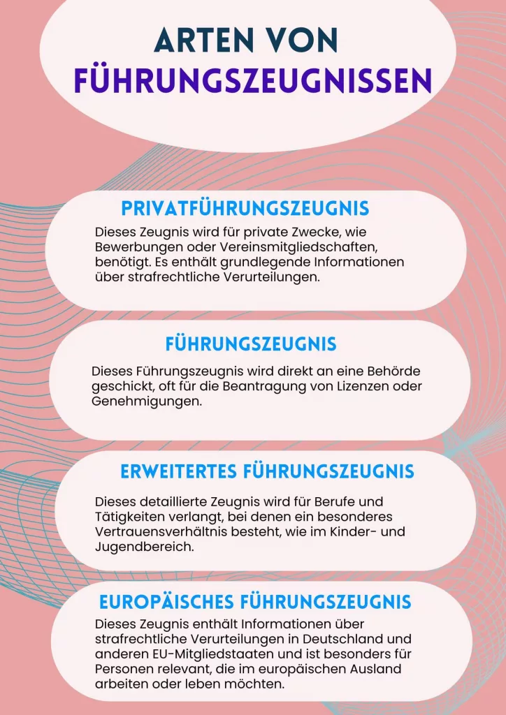 arten von führungszeugnissen
